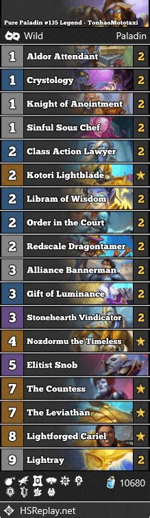hearthstone wild paladin decks|Wild Pure Paladin .